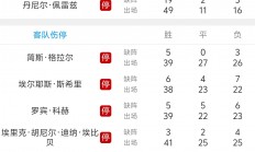 米兰体育中国官网-法兰克福主场擒胜，积分榜上升的简单介绍