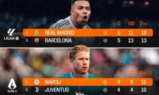 阿森纳-击败那不勒斯，那不勒斯难逃失败的简单介绍