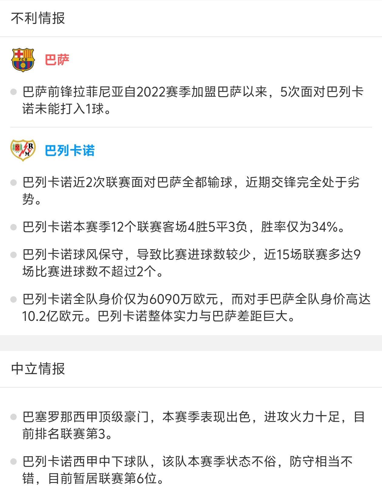 巴萨失利再战败名次惨跌积分榜 巴萨失利再战败名次惨跌积分榜